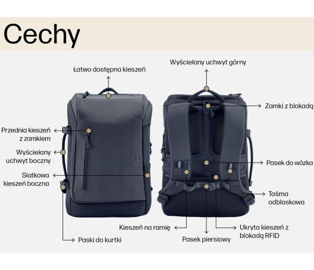 HP Travel 25L 15,6" szary - 1505021 - zdjęcie 3